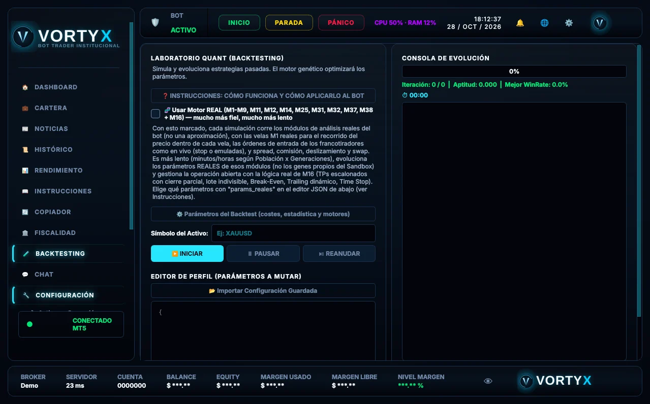 Laboratorio de backtest y optimizador