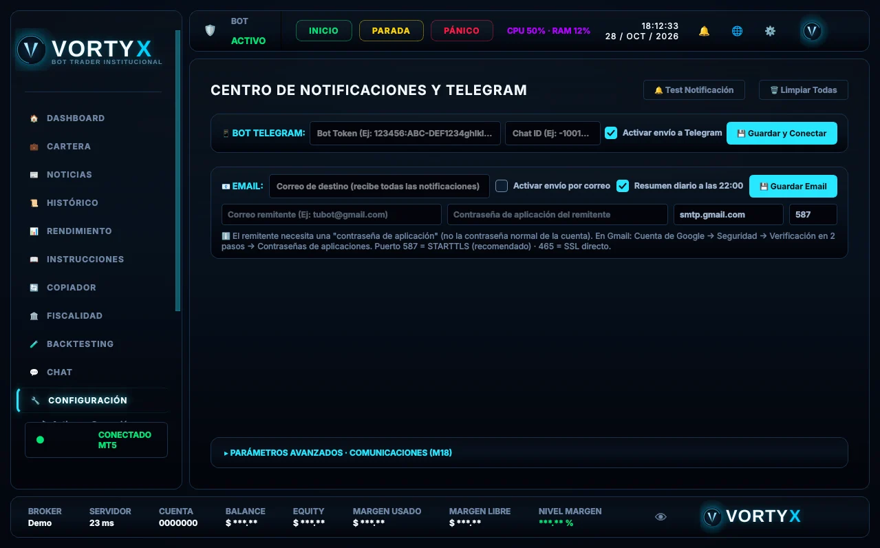 Centro de notificaciones y Telegram